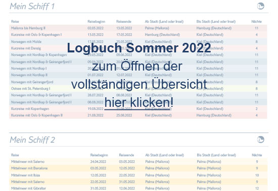 Logbuch 2022