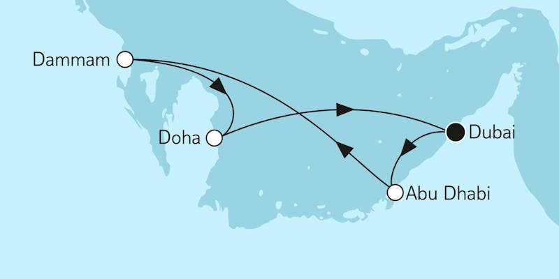 Dubai mit Katar